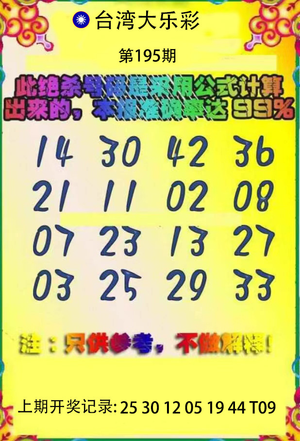 First Image